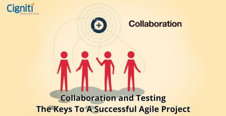 Collaboration and Testing – The Keys To A Successful Agile Project